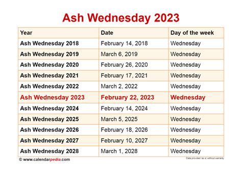 May 29, 2024 (Wednesday) .